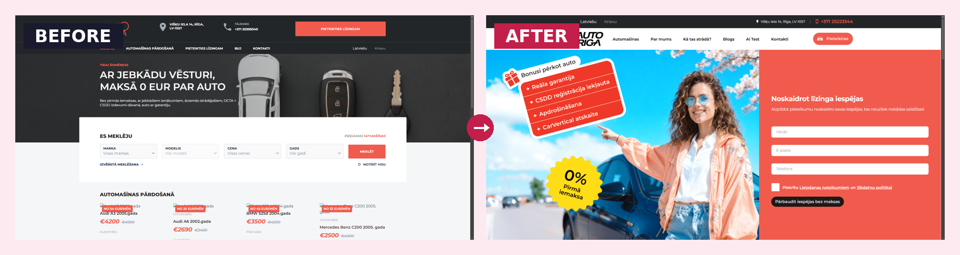 Before and after migration